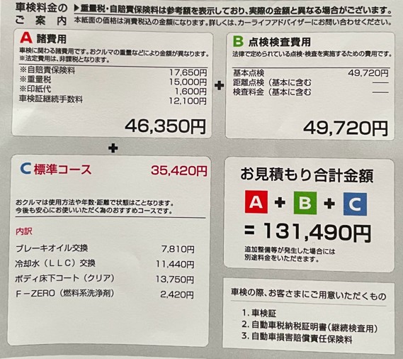 日産から「車検整備」の案内がはがきで来た内容の画像